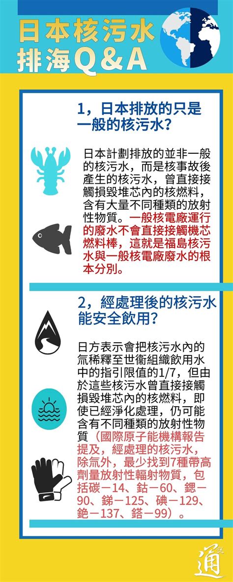 懷孕能性行為嗎|懷孕可以從事性行為嗎？需不需要戴套？婦產科醫師解答7大Q&A